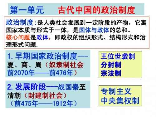 第1课 夏、商、西周的政治制度