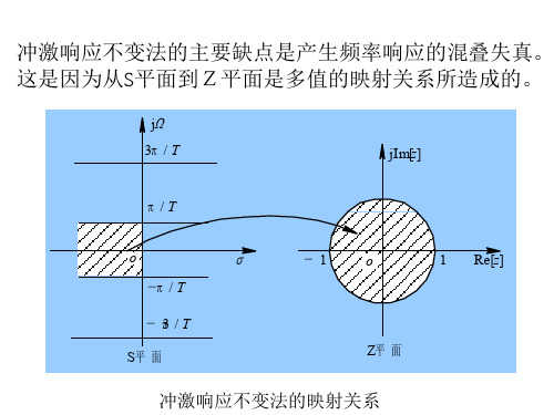 chap6-4双线性变换法资料