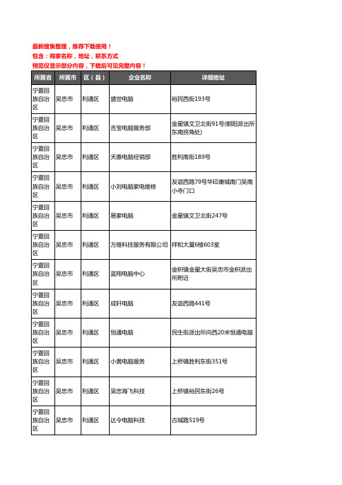 新版宁夏回族自治区吴忠市利通区电脑企业公司商家户名录单联系方式地址大全39家