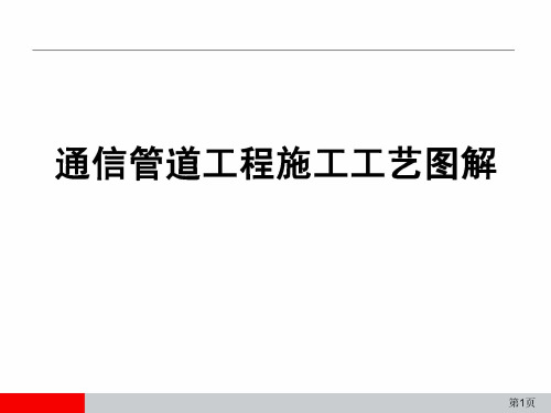 一级建造师通信与广电工程实操题(通信管道工程))图文讲解