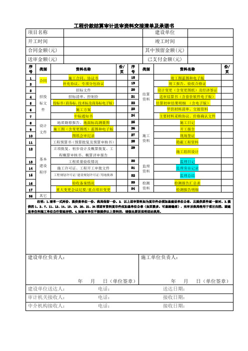 工程价款结算审计送审资料交接清单