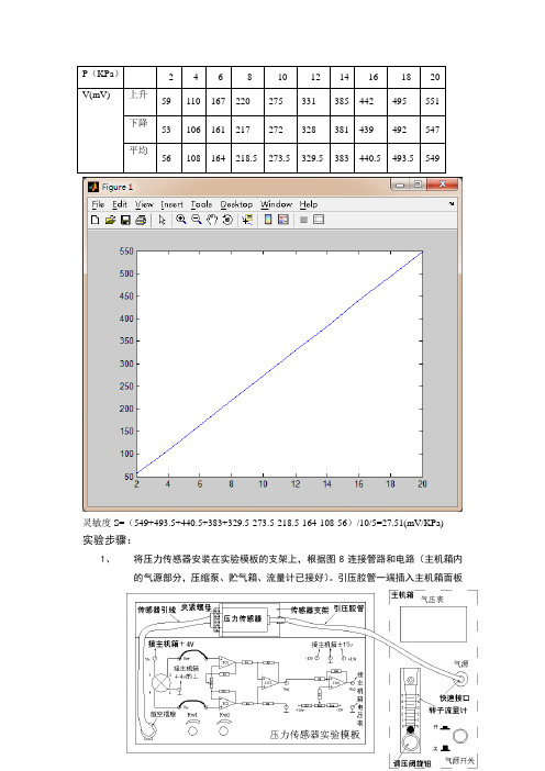 压力传感器实验报告