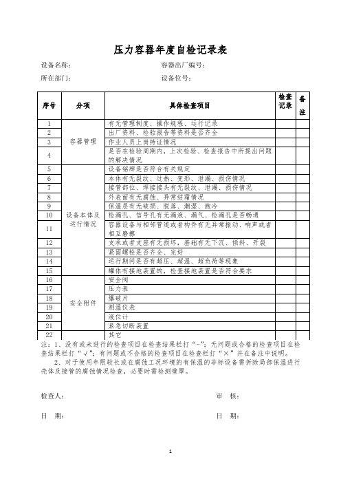 企业压力容器年度自检记录表