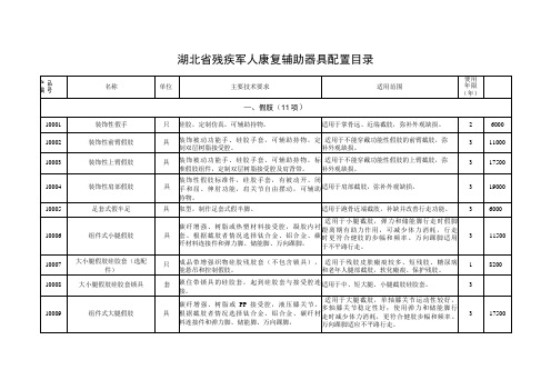 湖北省残疾军人康复辅助器具配置目录