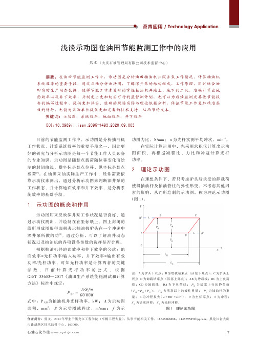 浅谈示功图在油田节能监测工作中的应用