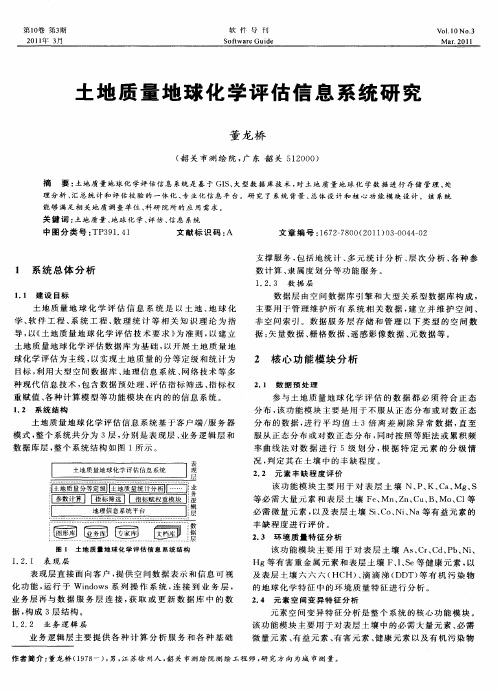 土地质量地球化学评估信息系统研究