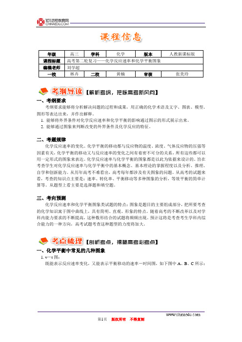 高考第二轮复习——化学反应速率和化学平衡图象汇总