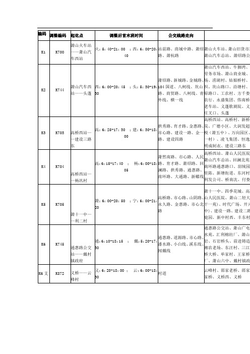 杭州市萧山区城市公交线路