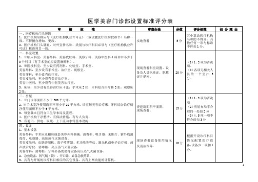 医学美容门诊部设置标准评分表 -复验