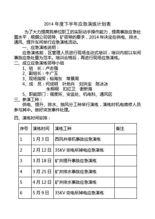 四大件车间2014年、2015年度应急演练计划表