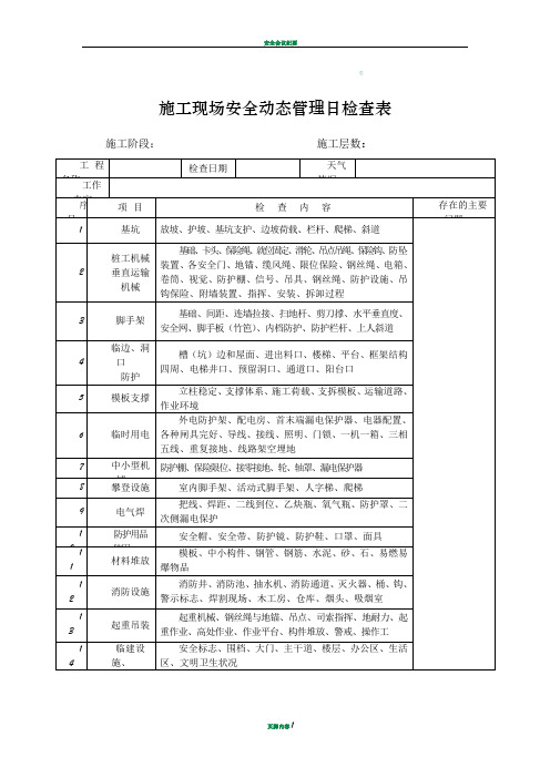 施工现场安全动态管理日检查表 4