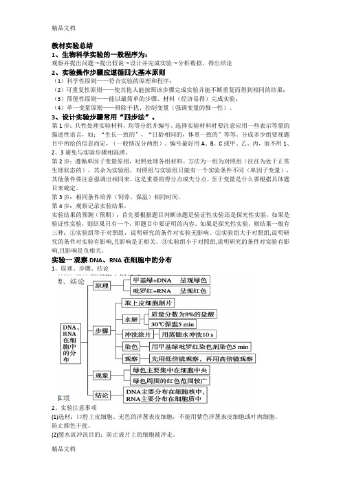 最新高中生物教材实验总结-图文