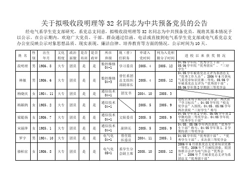 关于拟吸收段明理等32名同志为中共预备党员的公告