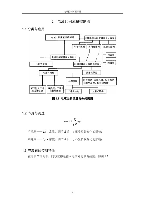 比例流量阀课件（PDF）