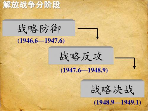 第24课_国民党政权的崩溃