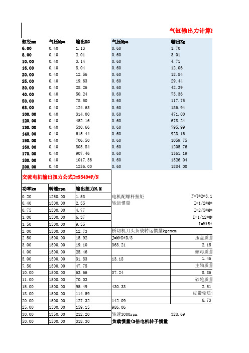 气缸出力计算,电机扭力计算