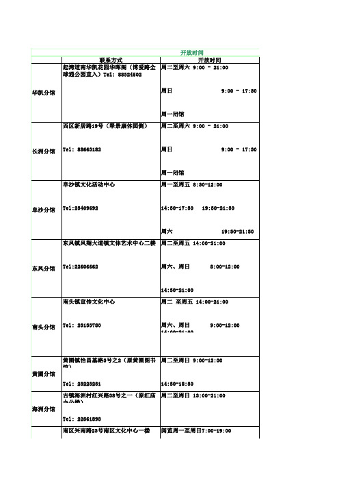 中山市图书馆开放时间表