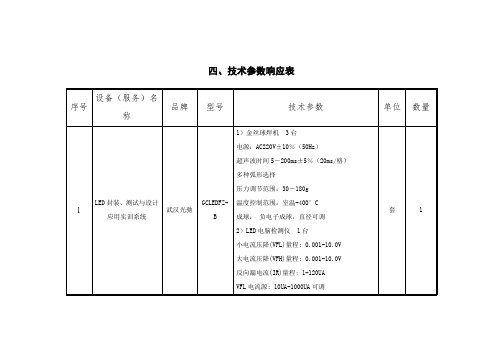 技术参数响应表