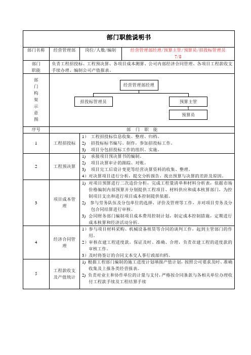 经营部部门职能说明书