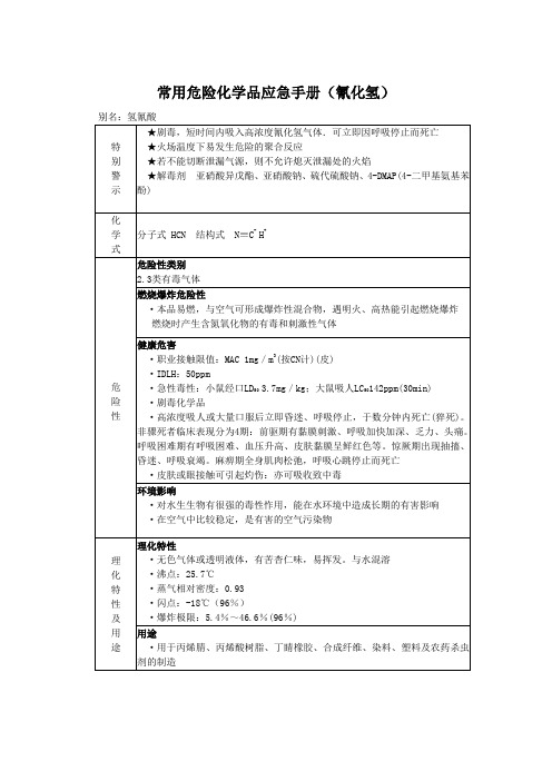 常用危险化学品应急手册(氰化氢)