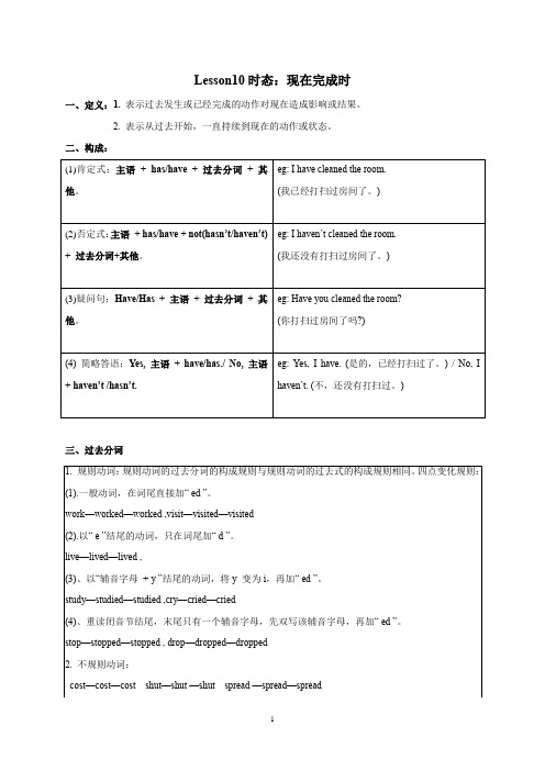 2024年+寒假语法：现在完成时人教版八年级英语下册