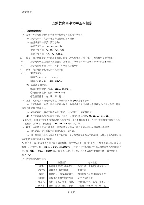 (完整版)高中化学概念大全,推荐文档