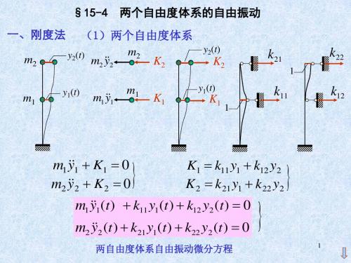 15动力学3.