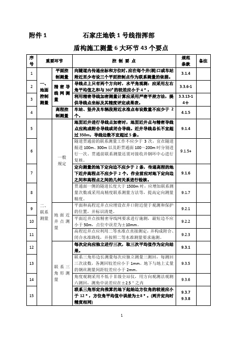 盾构法隧道施工测量指引