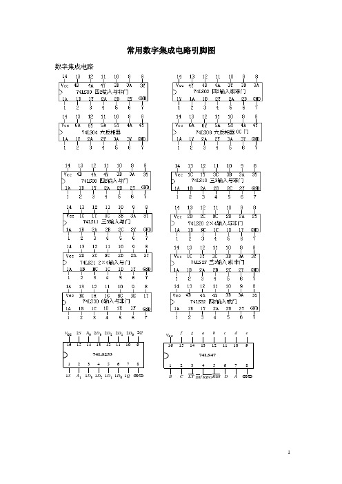 常用数字集成电路引脚图