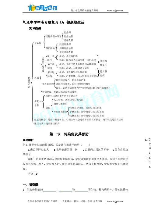 2011中考生物中考专题复习15套-29