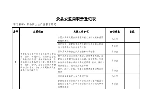 某县安监局职责登记表