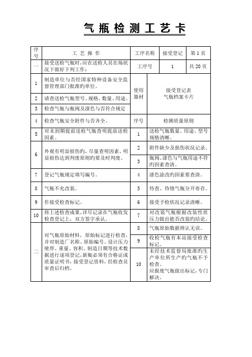 气瓶检验标准工艺卡