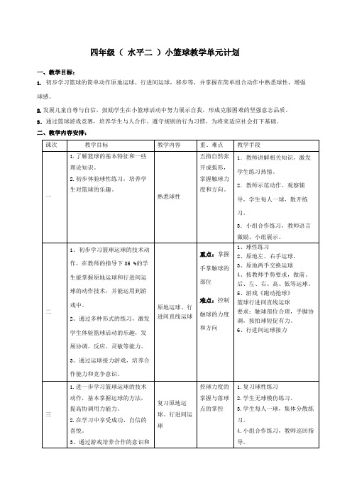 体育课教案(水平二篮球)