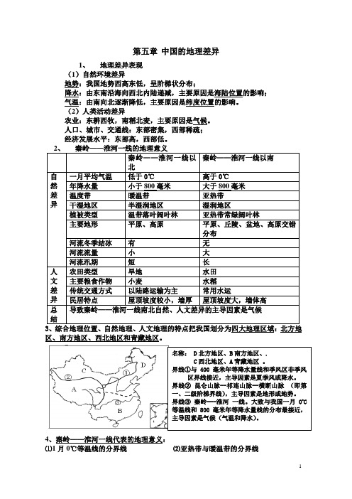 2018年人教版八年级下册地理精品知识点五四制