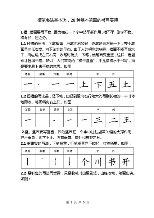 (完整版)硬笔书法基本功,28种基本笔画的书写要领