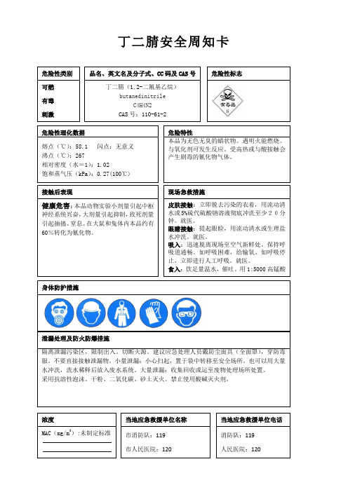 丁二腈安全周知卡、职业危害告知卡、理化特性表