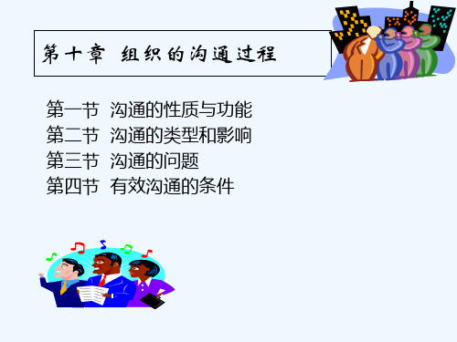 企业组织与环境 PPT