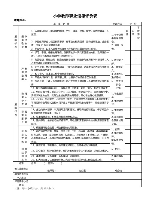 小学教师职业道德评价表