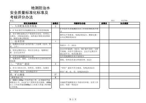 地测防治水专业安全质量标准化检查表