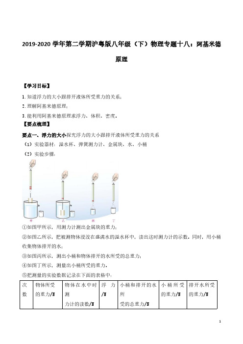 2019-2020学年八年级物理下册 专题十八 阿基米德原理知识点总结及习题精练(pdf,含解析)粤教沪版