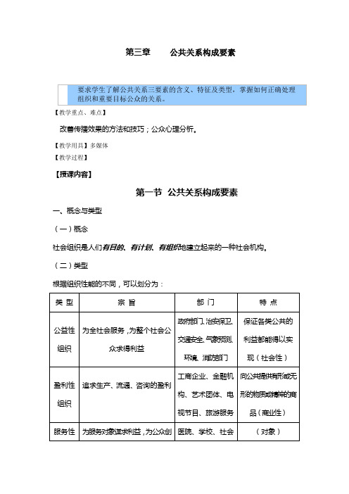 公共关系教案——公共关系构成要素