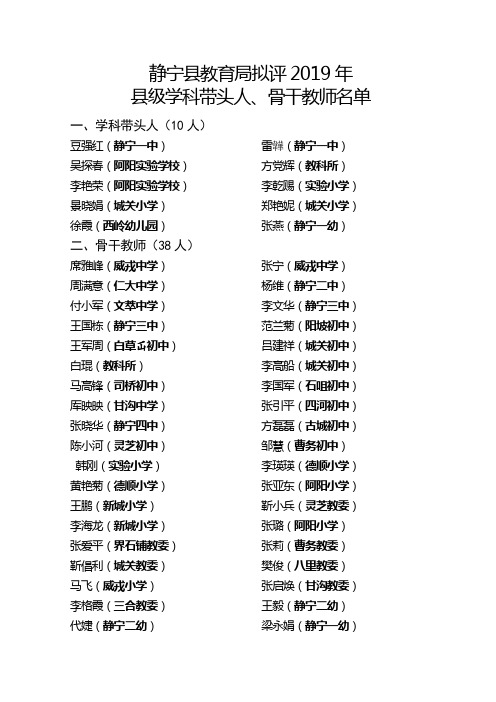 静宁县2019年学科带头人、骨干教师名单