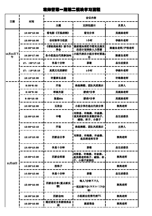 真我将帅营二模块流程--行墨