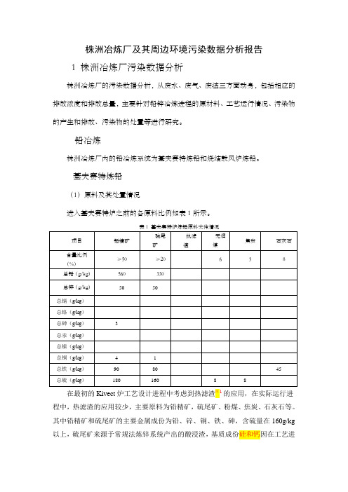 冶炼厂及其周边环境污染数据分析报告