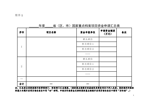 国家重点档案开发项目申请报告书