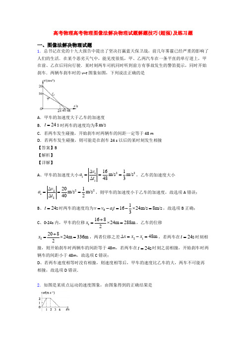 高考物理高考物理图像法解决物理试题解题技巧(超强)及练习题