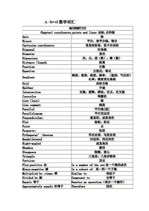 A-level 数学词汇