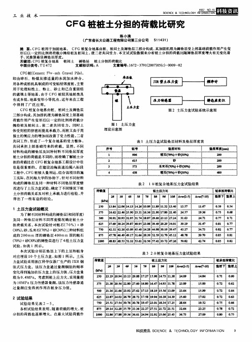 CFG桩桩土分担的荷载比研究