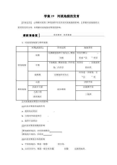 学案19  河流地貌的发育