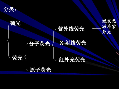 荧光分光光度法-48页精选文档